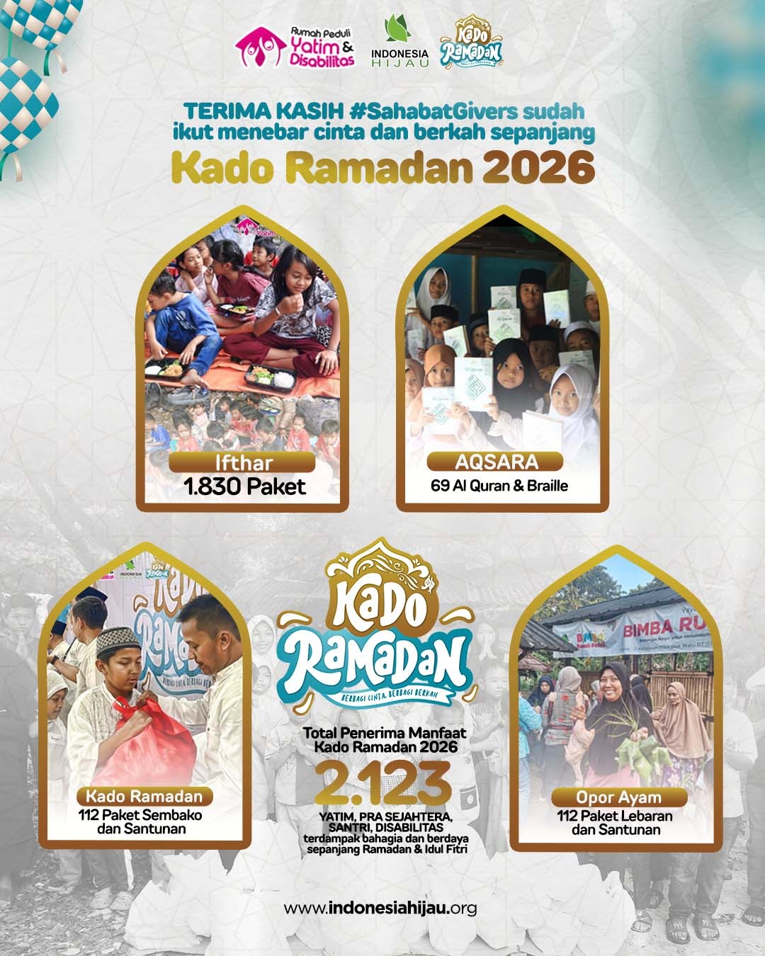 Kado Ramandan Di Rantai Kebaikan Maret 2026
