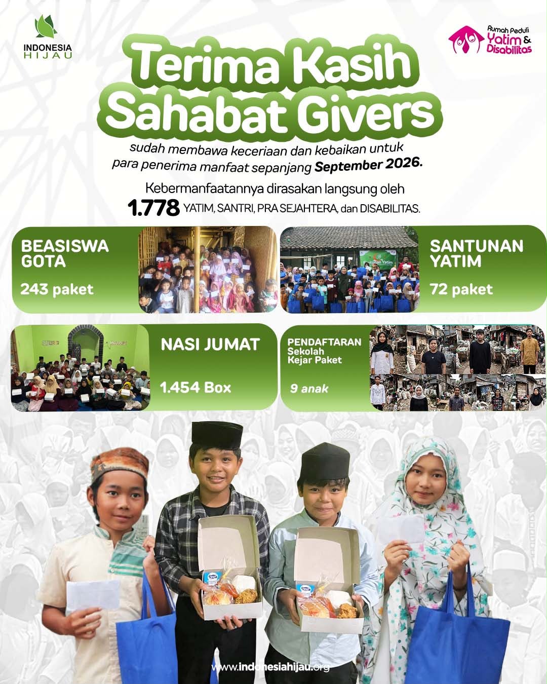 Terima Kasih Sahabat Givers, Hadirkan Kebaikan Sepanjang September 2026